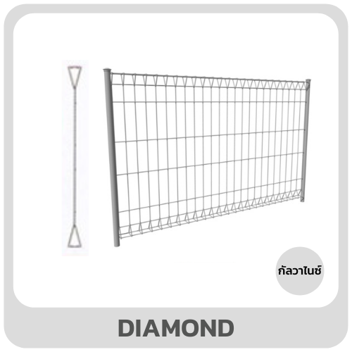 รั้วตะแกรง-สำเร็จรูป-เอสซีจี-เมจเฟรนซ์-กัลสาไนซ์.png