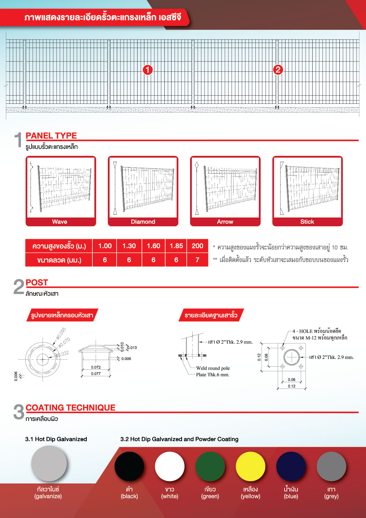 mesh fence รั้วตะแกรงเหล็ก เอสซีจี