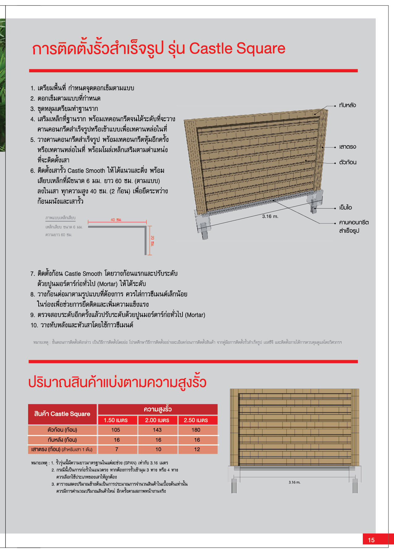 รั้วสำเร็จรูป คาสเซิล สแควร์